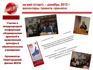 25.01.13 отчет активистов Нижегородской области за 2012 год